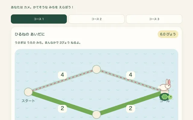 うさぎと カメの みちのプレイ画面
